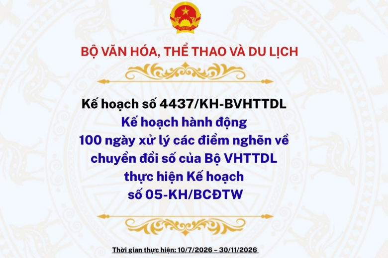 [Infographic] chính thức Vin7772 nỗ lực hoàn thành sớm nhiệm vụ được giao theo Nhận Code miễn phí hành động 100 ngày của BCĐ Trung ương